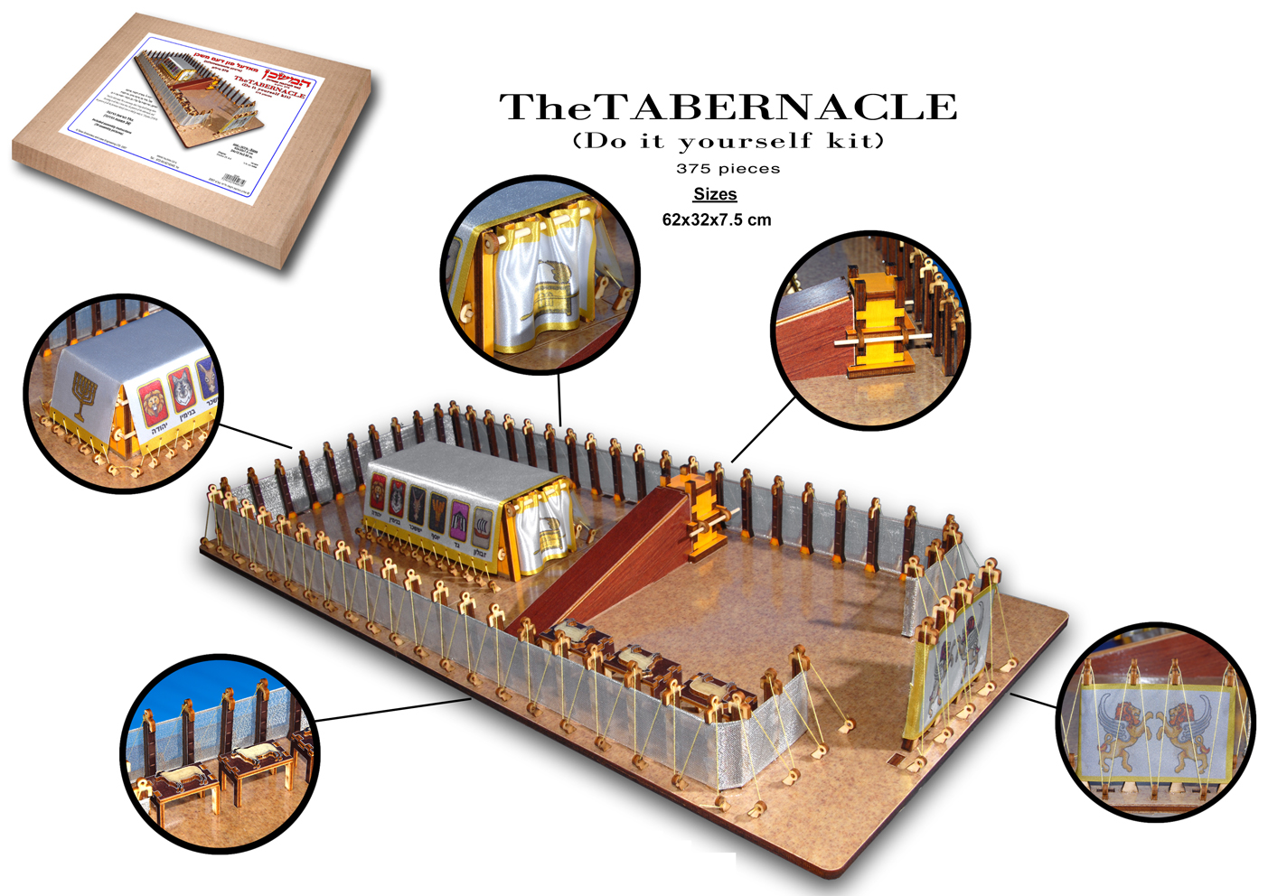 Tabernacle In The Wilderness Model Biblical Tabernacle Is Nothing Like